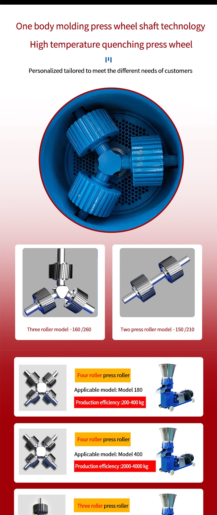 Granulador de molde plano para fertilizantes orgánicos Granulador de molde plano para fertilizantes orgánicos
