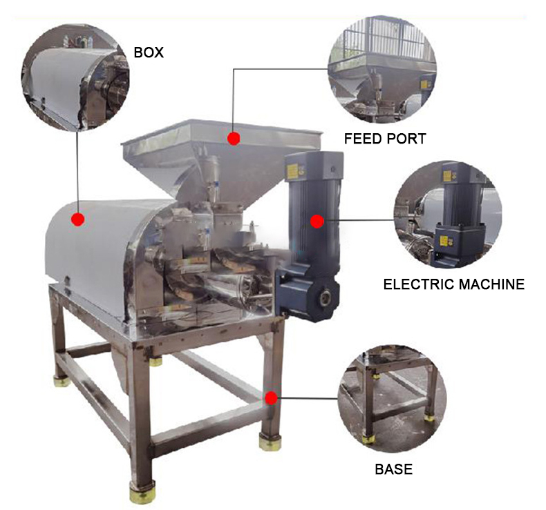 Granulation Equipment Granulation Equipment