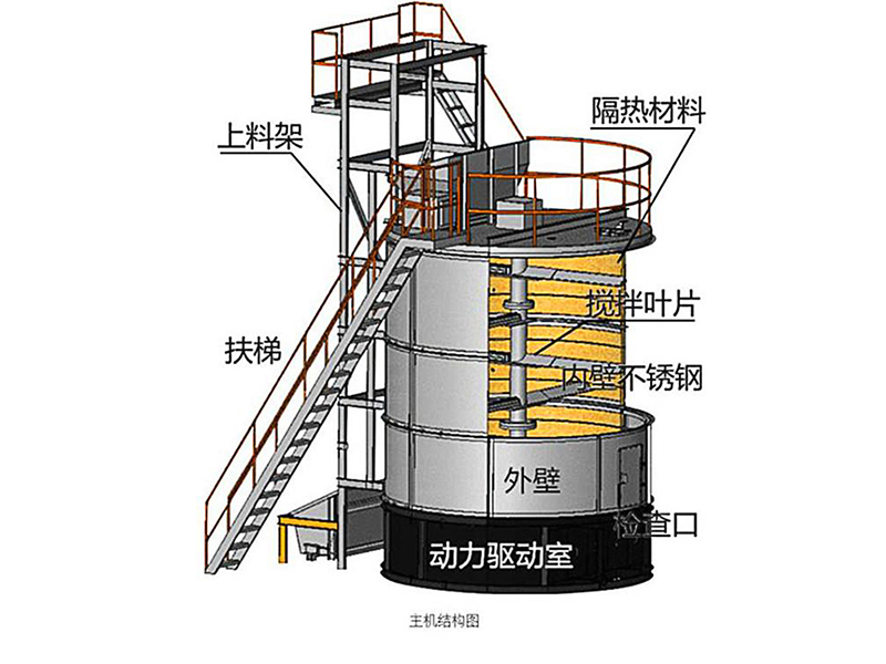 معدات تحويل تخمير الأسمدة العضوية