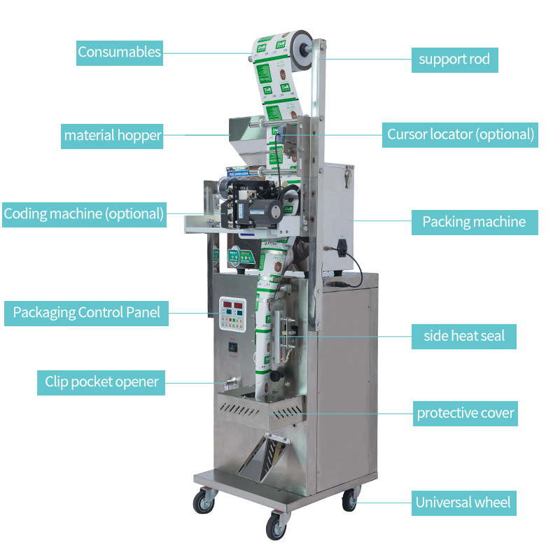 Многофункциональная машина для упаковки порошковых гранул