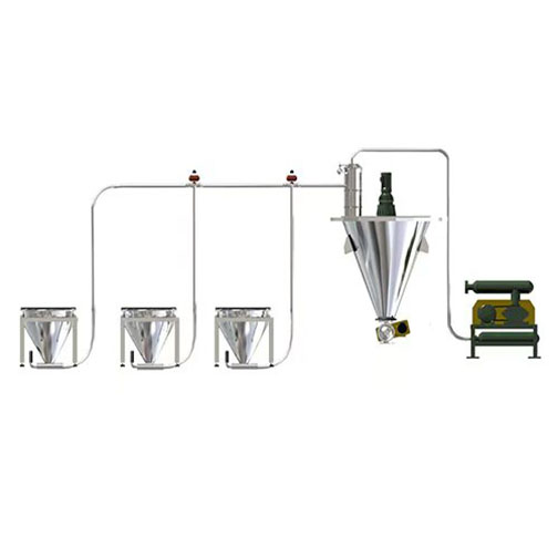 Кукурузный пневматический конвейер -кормление