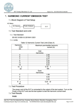 Отчет об ЭМС