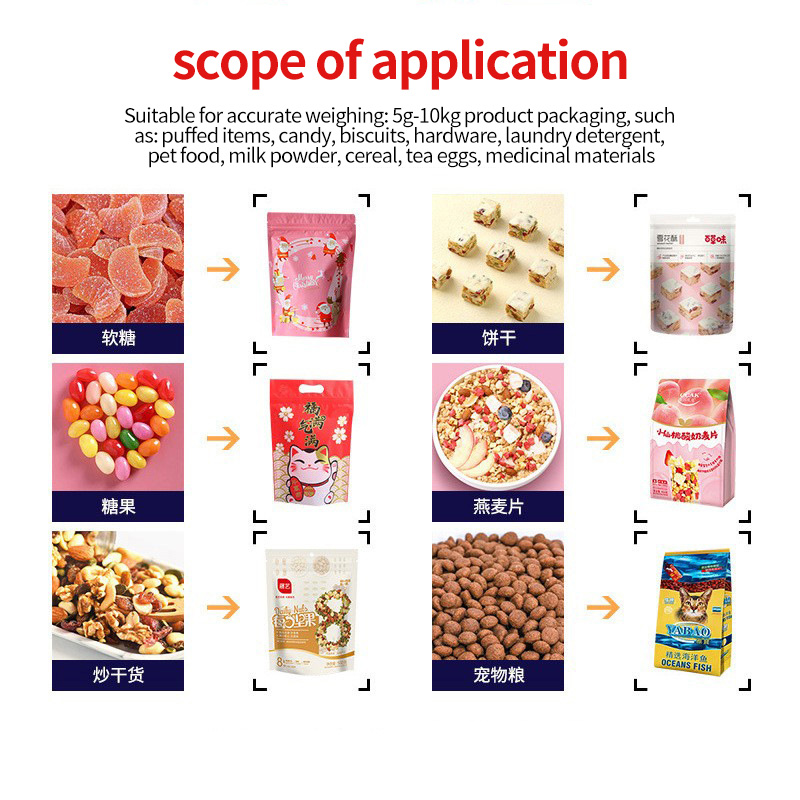 Машина для упаковки гранул в мешки весового типа