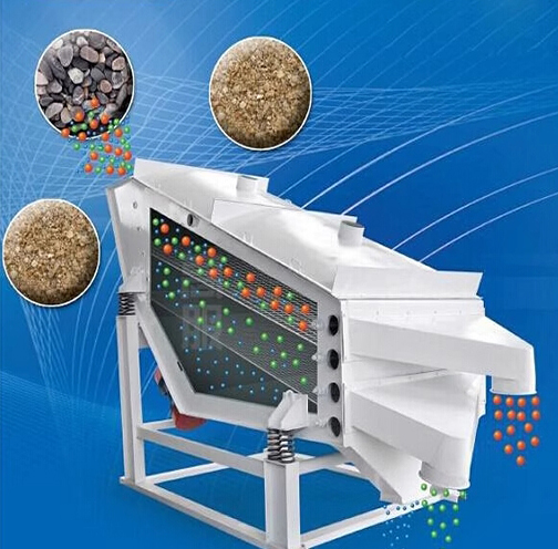 Corn flake probability screen 微信图片_20250417101411.jpg