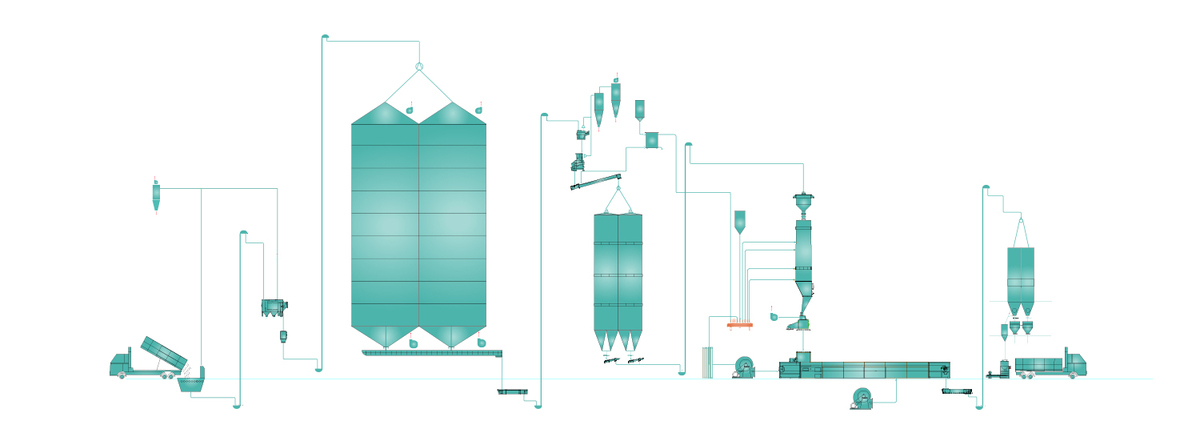 Buharlı mısır tablet çözümü Buharlı mısır tablet çözümü