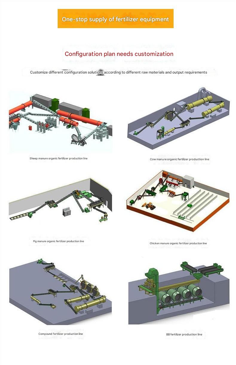 1743557791504088.jpg 肥料设备一站式供应3.jpg