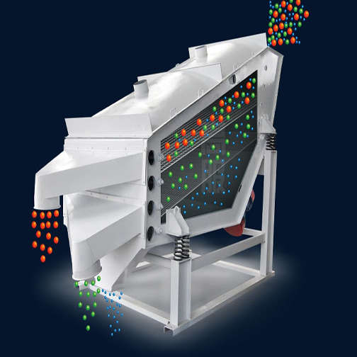 Corn flake probability screen