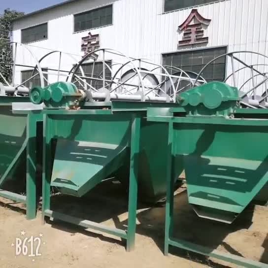 Скрининговое оборудование